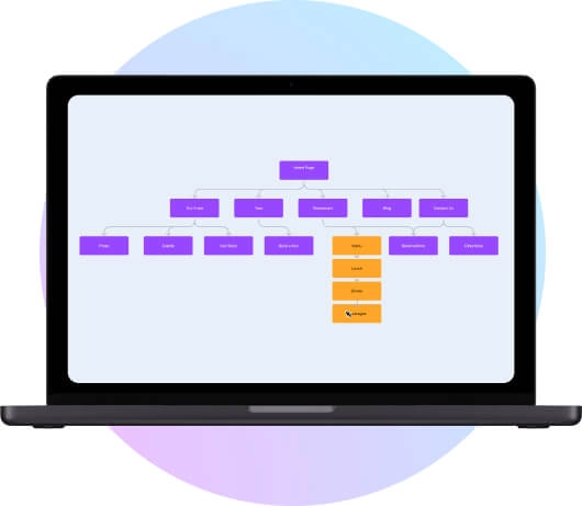 Portatil con mapa Conceptual